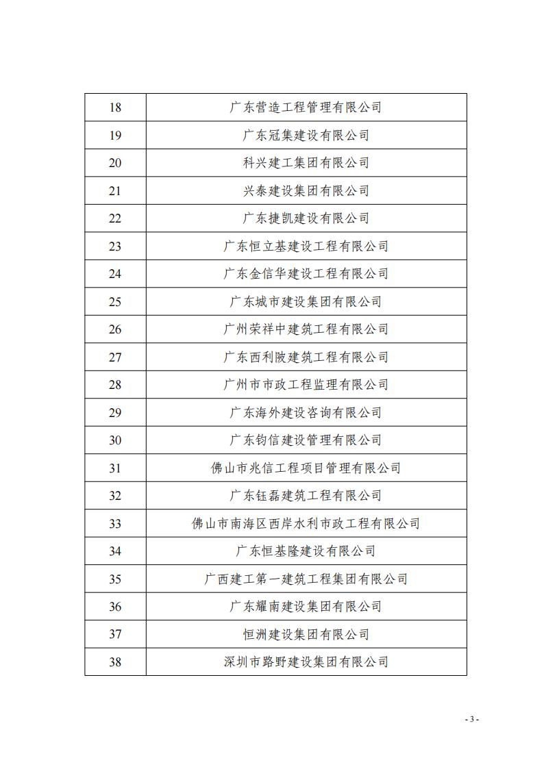 關(guān)于對(duì)參與三水區(qū)房屋建筑承災(zāi)體風(fēng)險(xiǎn)普查建筑企業(yè)的表?yè)P(yáng)通報(bào)（第一批）(2)_02.jpg